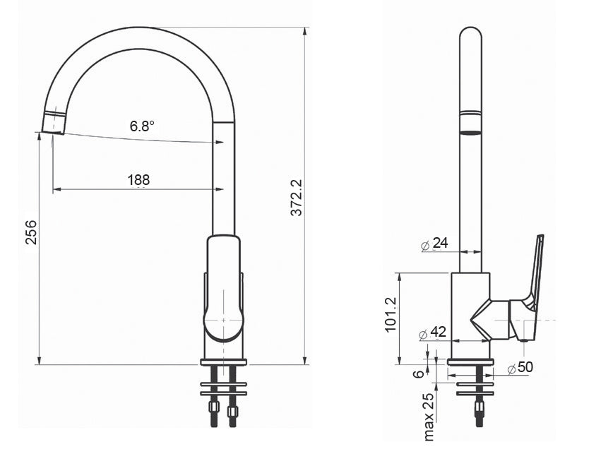 London Kitchen Mixer